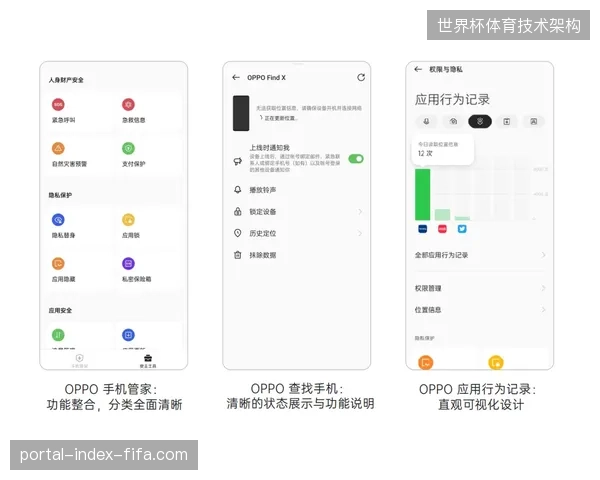 多重动态加密算法运行，优化了高频交易场景下的用户隐私保护与数据传输效率